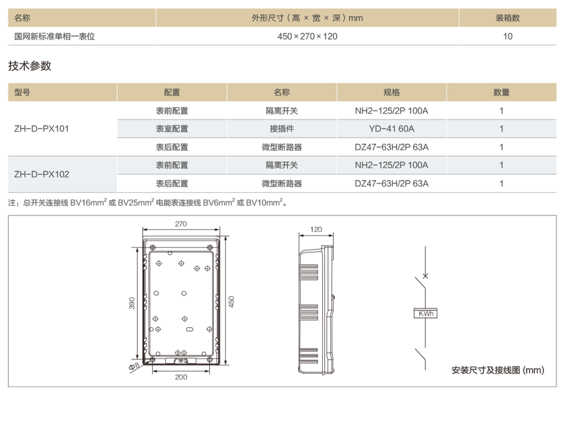 ZH-D-PX1国网新标准单相一表位电表箱-2.png